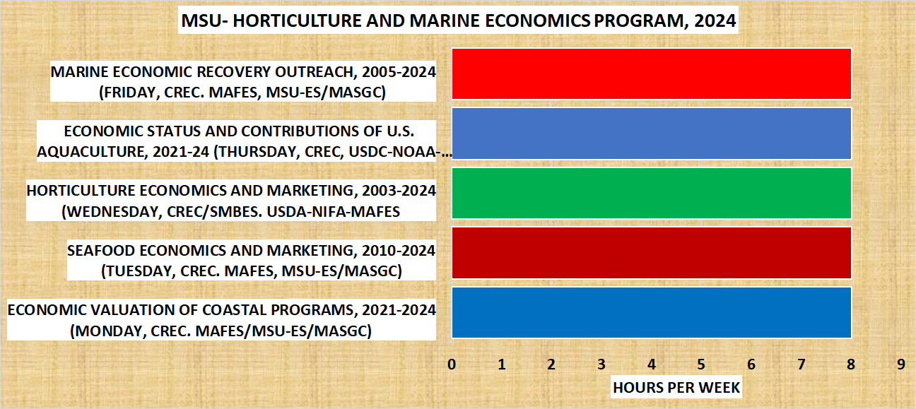 msu-hme_program_2024.jpg