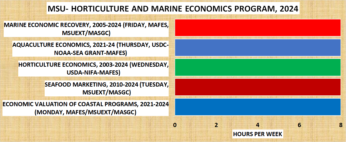 msu-hme_program_2024.jpg